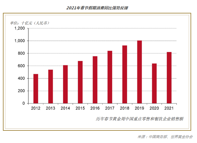 說(shuō)明: C:\Users\yjy\AppData\Local\Temp\WeChat Files\92cfb09e665ab9b5aaa62d1585a33d1.png